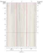 Phillip Jeffries - Cascades - Image 3